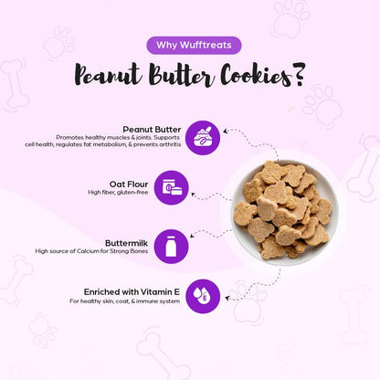 Peanut Butter Cookies [Wooftreats]