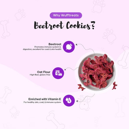 Beetroot Cookies [Wooftreats]