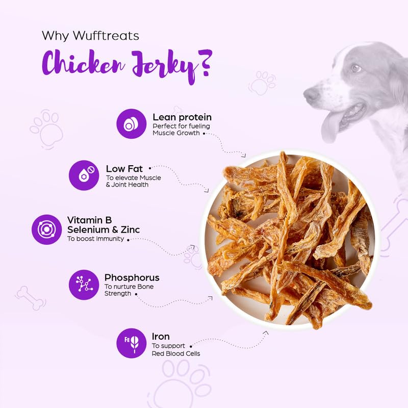 Chicken Jerky [Wooftreats]