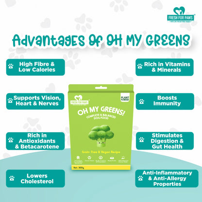 Oh My Greens [Fresh For Paws] - The Pet Belly